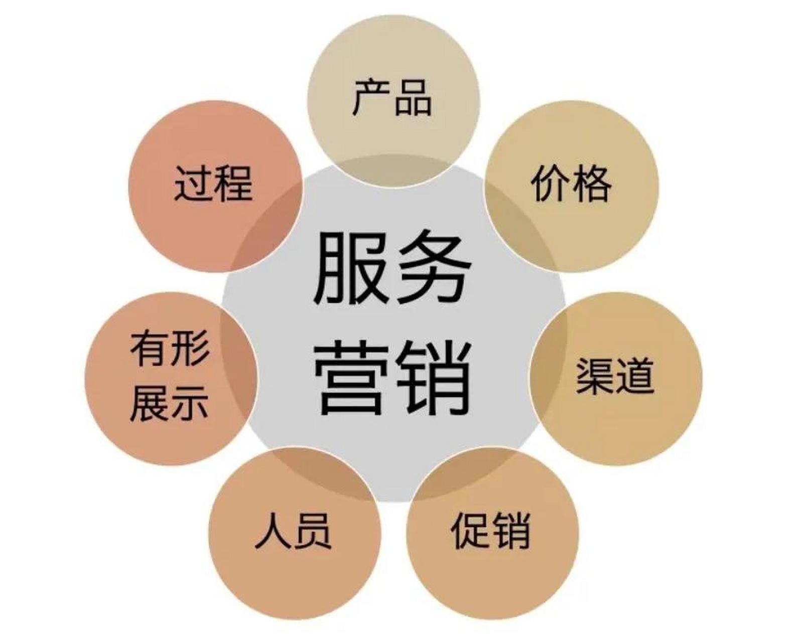 老板燃气灶24小时服务热线电话号码全国统一